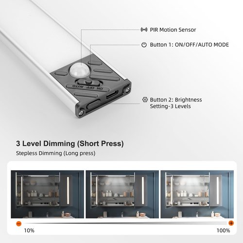 Under Cabinet Lighting, Equipped with Motion Sensor, Rechargeable Battery Operated，3-Level Adjustable Brightness, 3 Pack Magnetic Under Counter Lights for Kitchen, Closet, Pantry, 7.8"