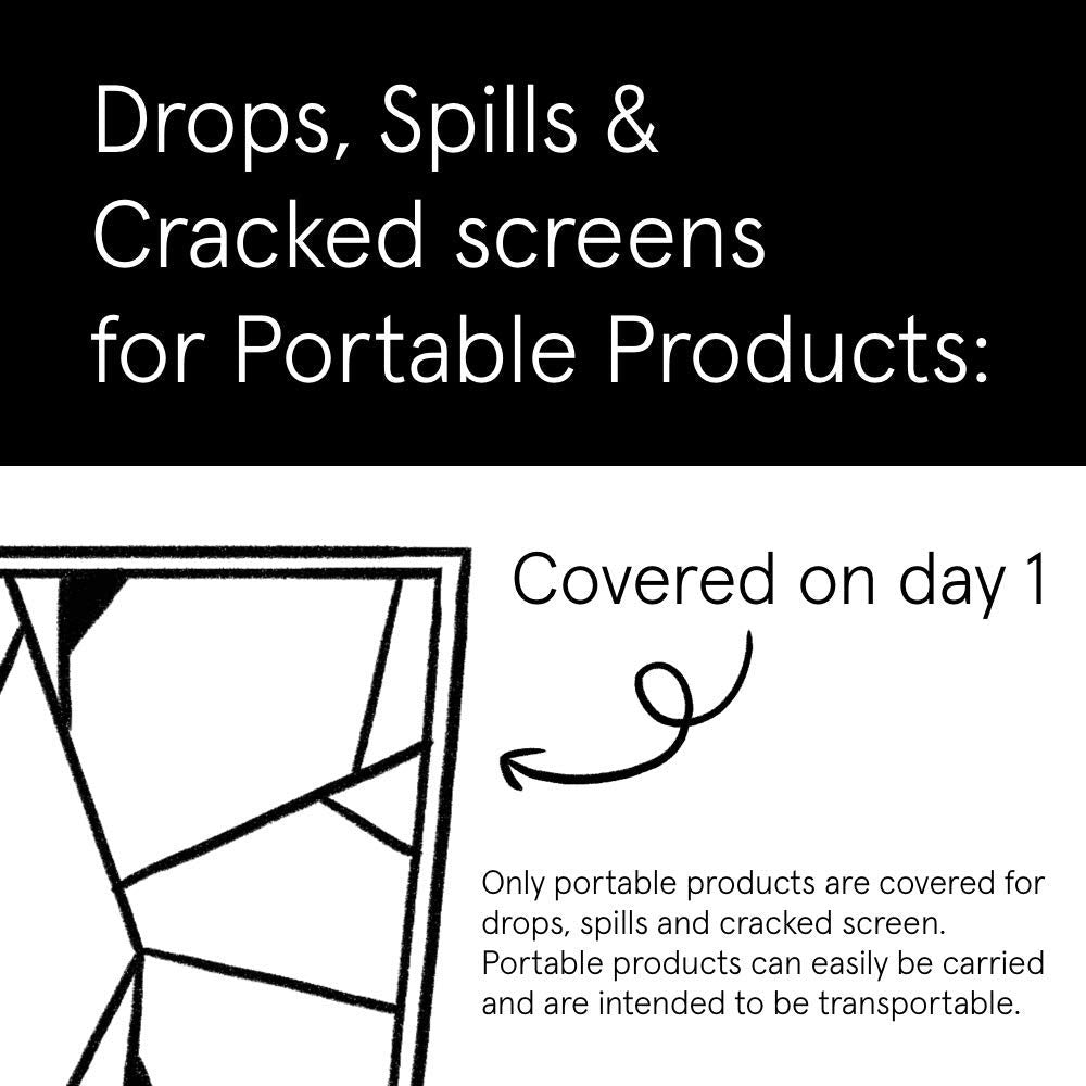 ASURION 4 Year Kitchen Protection Plan ($60 - $69.99)