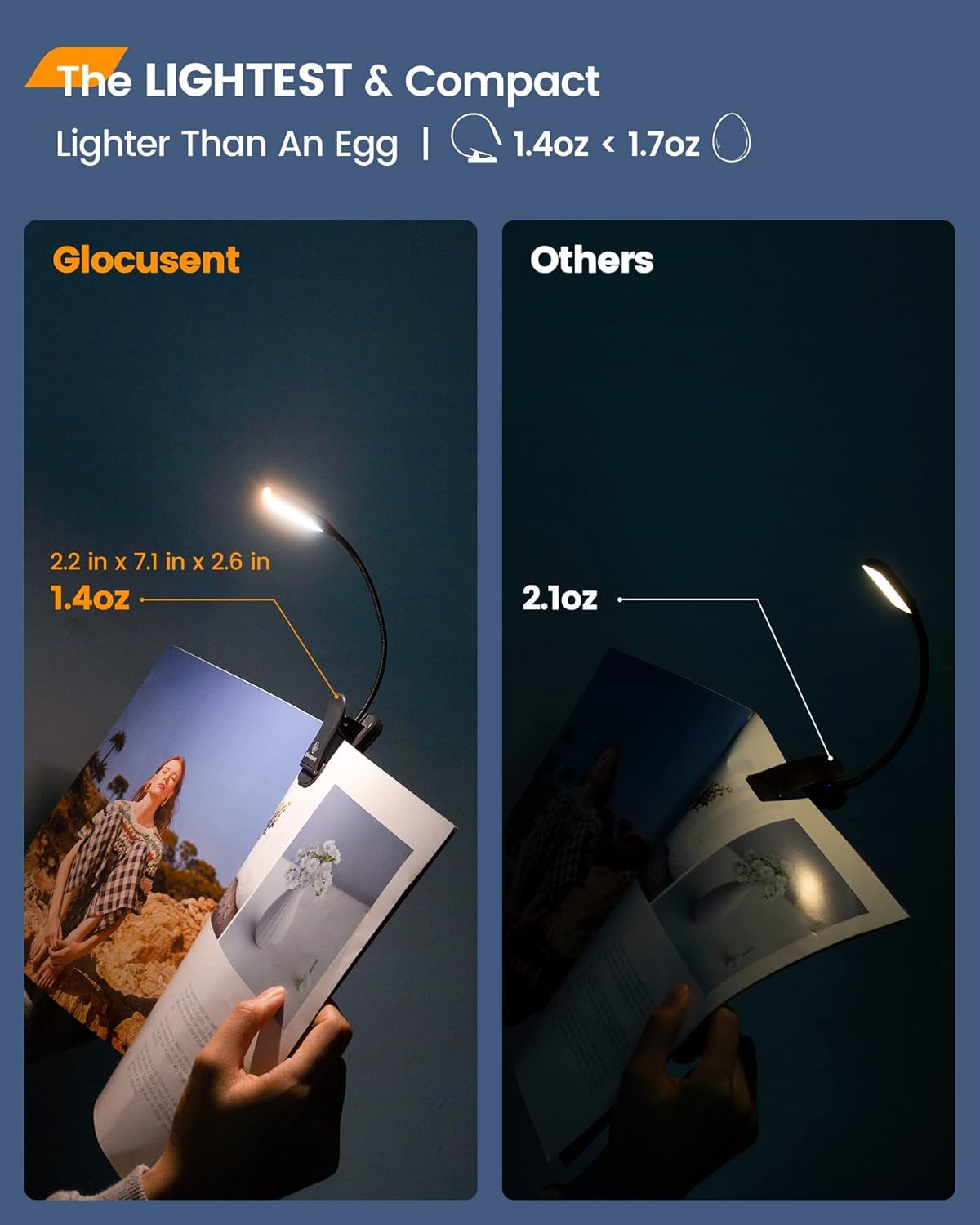 Glocusent Willow Book Light for Reading in Bed, 10LED Bright Reading Light, 3 Colors & 3 Brightness, Rechargeable Book Light Lasts for 80hr, Lightweight Clip on Book Light, Perfect for Book Lovers