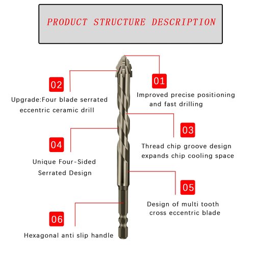Lyzanxian New Four Edge Serrated Eccentric Drill Bit for vast Majority of Electric Hand Drill,Flute Sawtooth Eccentric Drill Bit kit (4/5/6/8/10/12mm)