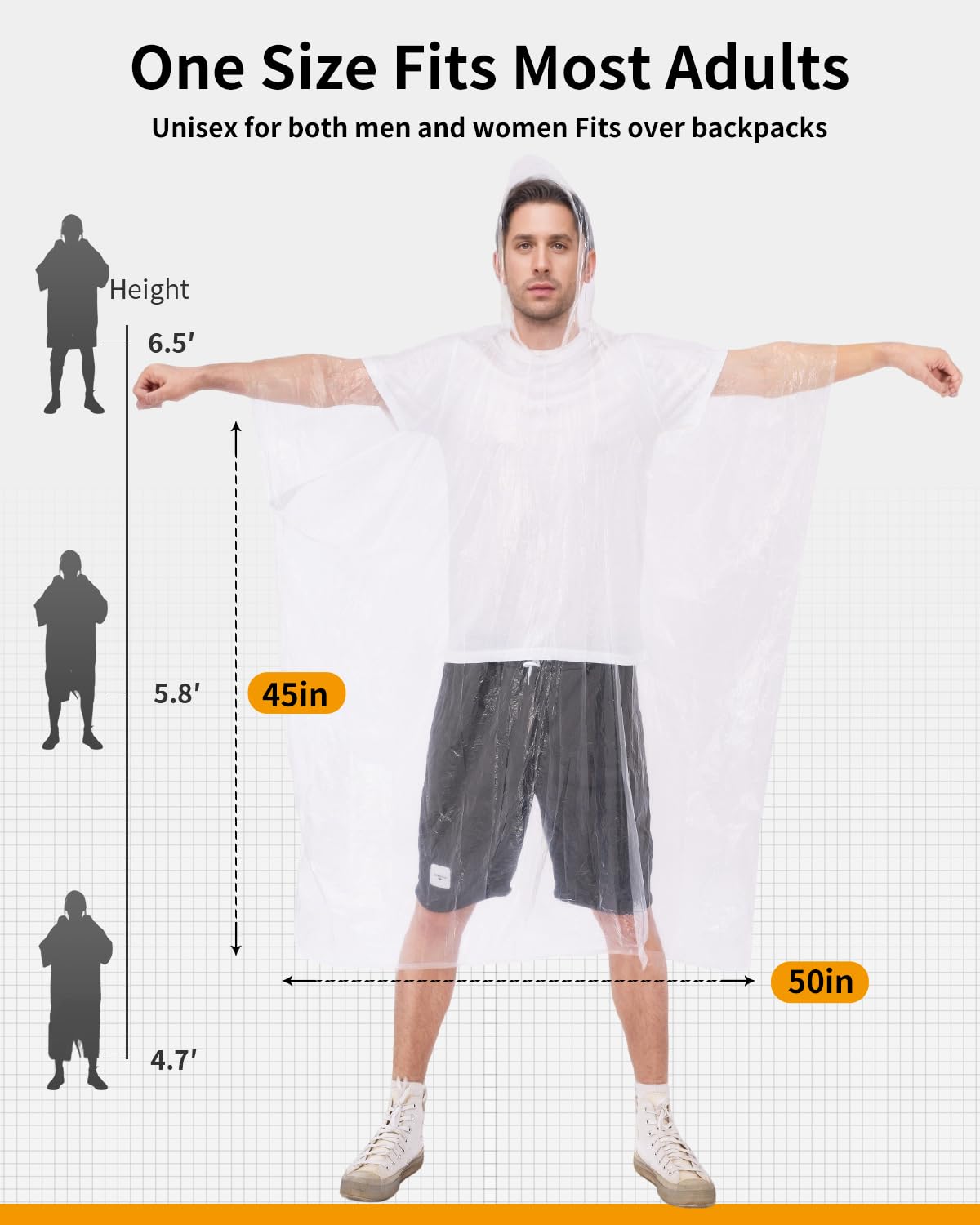Disposable Rain Ponchos - Extra Long Waterproof Emergency Poncho with Hood for Adults, Bulk Family 24 Pack Raincoat for Park, Concerts, Hiking, Camping Essentials, Home Emergency Survival Kits, Clear