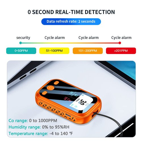 HAKINAKU [3-in-1] Carbon Monoxide Detector Portable Mini Air Quality Monitor with Lanyard Alarm CO Meter Temperature Humidity Sensor Built-in 1000mAh Battery, Indoor/Outdoor (Orange)