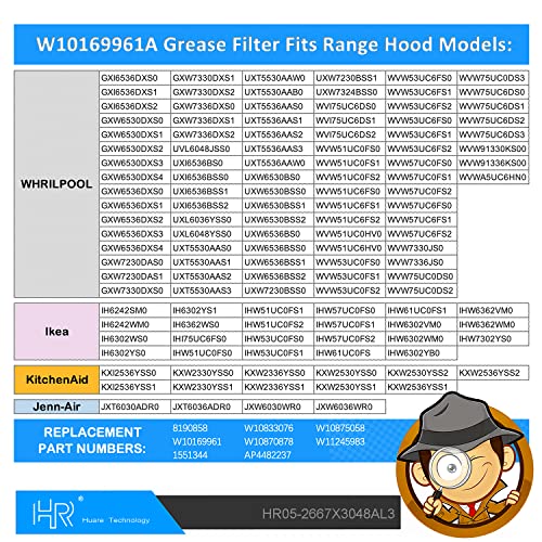 HR Huare 2-Pack W10169961A 10.5 x 12 in Hood Filter for Whirlpool Range Hood