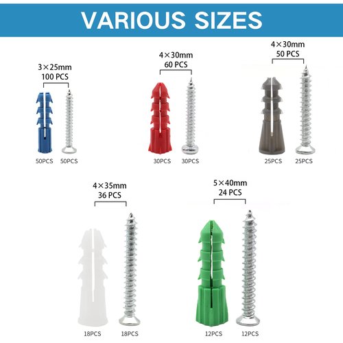 Tkiaea Drywall Anchors and Screws Kit 142Pcs, Wall Anchors and Screws for Drywall, Including 5 Different Sizes