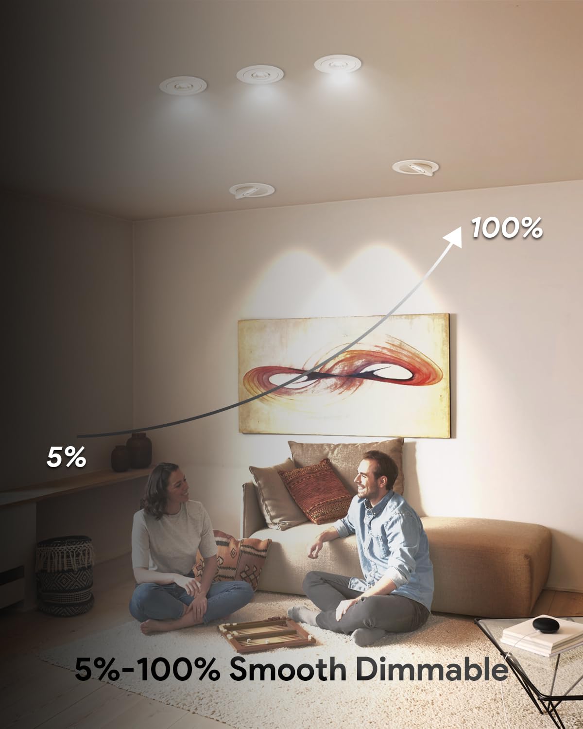 Adetu 4 inch 5CCT Gimbal Led Recessed Lights, 360°+90° Adjustable Directional Recessed Lighting, 2700K/3000K/3500K/4000K/5000K Dimmable Retrofit Eyeball Can Lights with Jbox, ETL(White, 6 Pack)