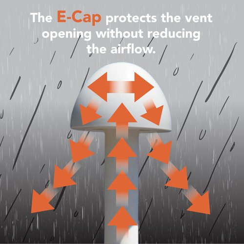 E-CAP321 PVC Vent Cap for Furnace Flue Pipe | Hemispherical GELOY CR7520 Resin Cover | Keep Small Animals Out of Exterior Vent Outlets | Exhaust Vent Cap Fits PVC Flue Pipe Sizes 1.5",2", & 3"