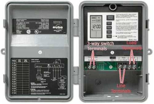 Honeywell Home TI040/U Industrial Weekly/Daily programmable Indoor and Outdoor Timer, Gray