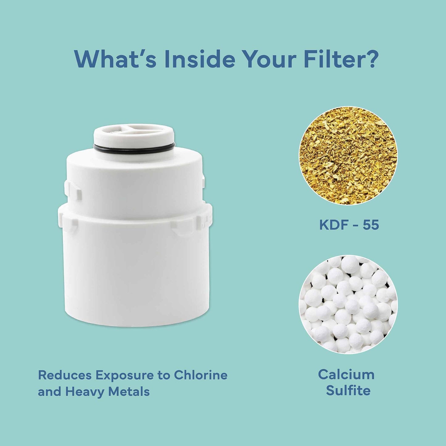 SEVENTY 4-Setting Filtered Shower Head with Shower Filter in Chrome – Helps Reduce Chlorine and Impurities for Healthier Hair, Skin and Scalp, Easy to Install (Model 12155)