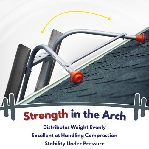 Ladder-Max Stabilizer - Extension Ladder Stabilizer for Roof and Wall - Gutter Protector Attachment Hooks to and fits Most Ladders - Stability and Safety - Heavy Duty Ladder Standoff Tool