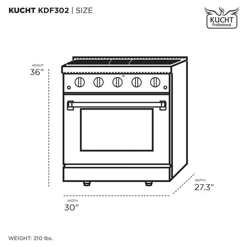 Kucht KDF302/LP-ON Dual Fuel Range, Olive Green