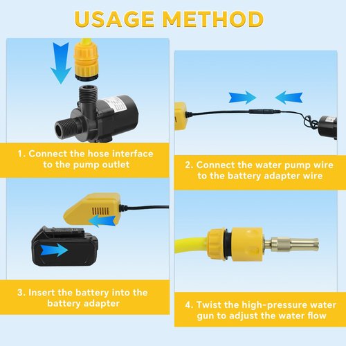 Submersible Water Pump for Dewalt 20V Battery, Quiet Mini Brushless Motor Water Pump Max Lift 8M 1100L/H for Garden, Kiddie Pool, Fish Tank (No Battery)
