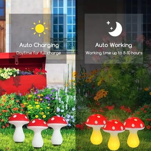 Outdoor LED Solar Mushroom Lights,Ground-Mounted Solar Mushroom Lights,Waterproof Decorative Light for Outdoor Gardens and courtyards (7.5m)