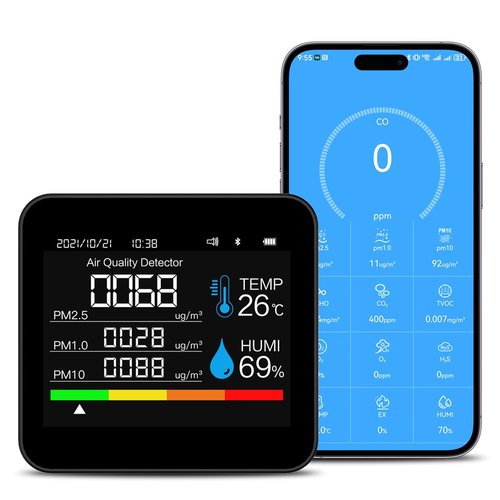 9-in-1 Indoor Air Quality Monitor: Detects PM2.5, PM1.0, PM10, CO2, CO, TVOC, HCHO, Temperature & Humidity for Home, Office, School & Hotel