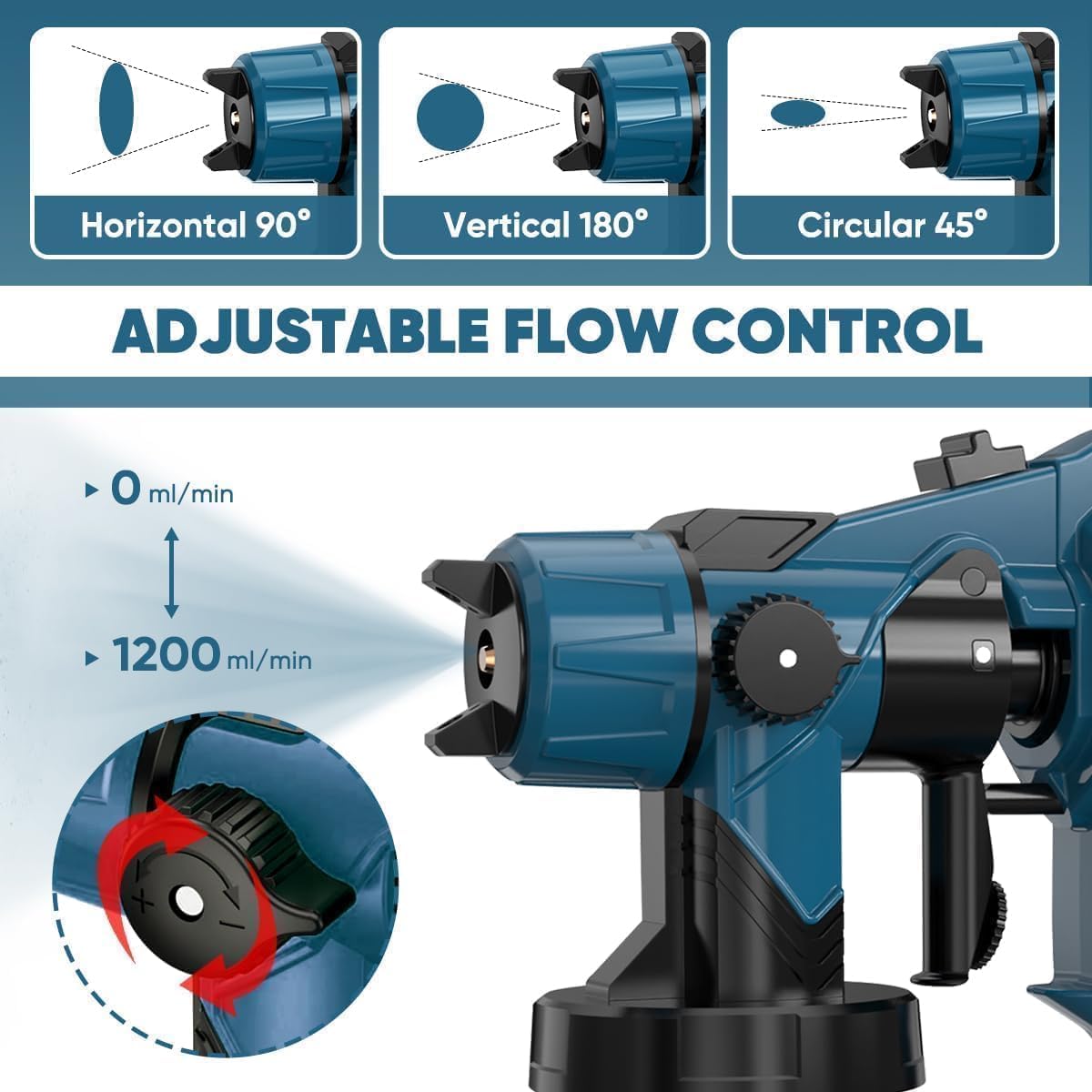 Cordless Paint Sprayer for Dewalt 20V MAX Battery Electric Spray Paint Gun with High Capacity Container Easy to Clean for House Painting Blue(Not Include Battery)