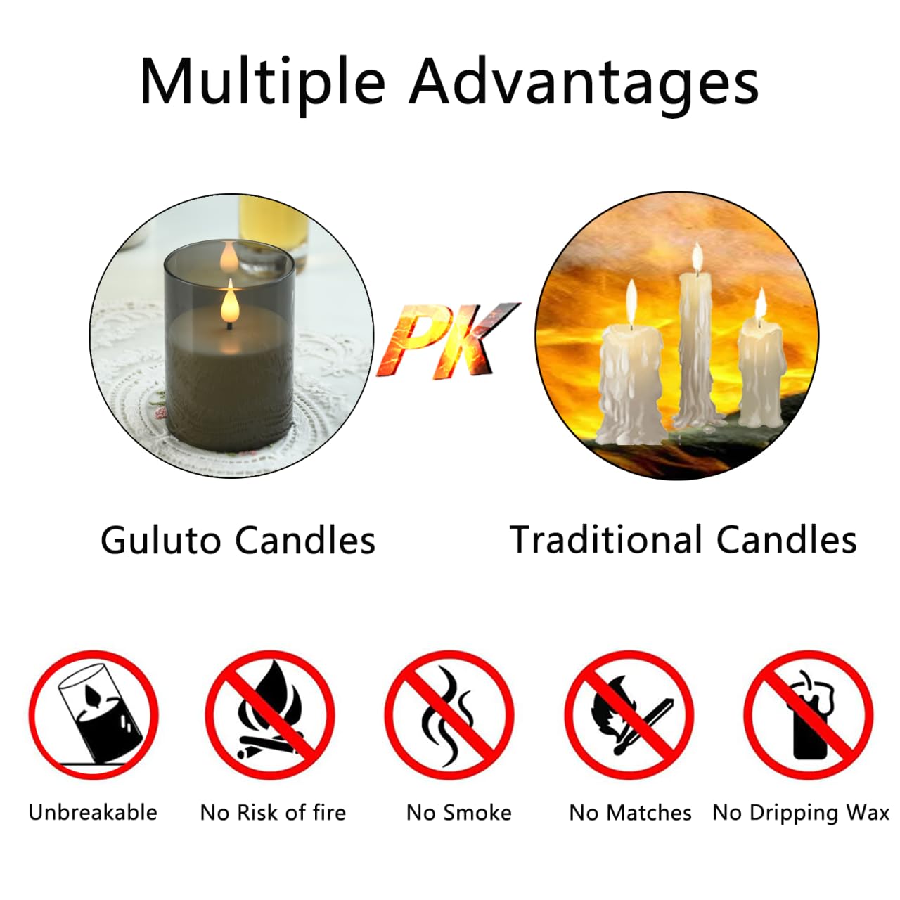 Guluto Flameless Flickering Candles, Non-breakable Battery Operated Candles, D 3" xH 4", Set of 2, Led Acrylic Grey Electric Pillars Candle with Remote and Timers for Wedding Party Romantic Decor