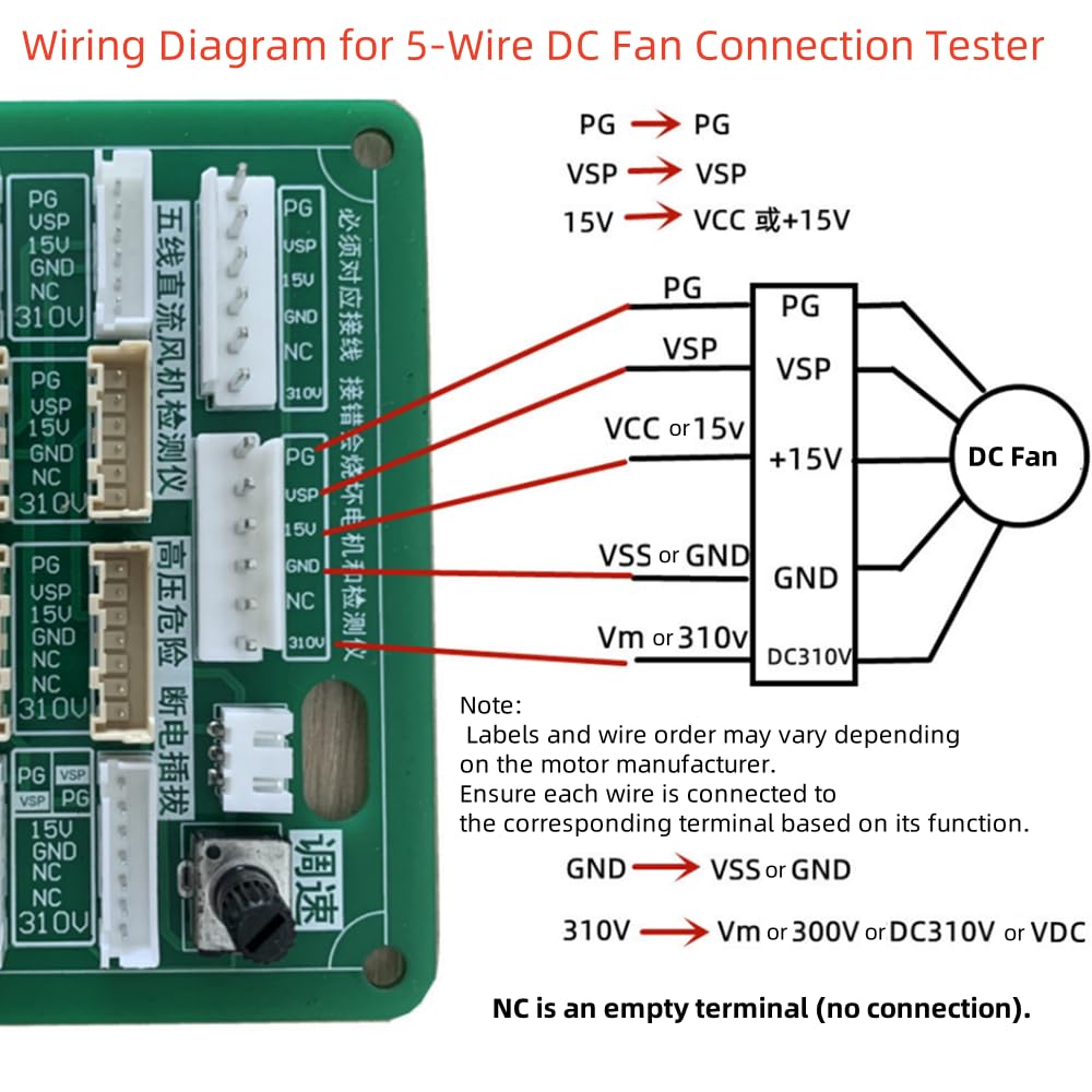 iDili Air Conditioner 3-Wire/5-Wire DC Fan Motor Tester - Short-Circuit Protection, Speed Adjustment for HVAC Motor Diagnostics