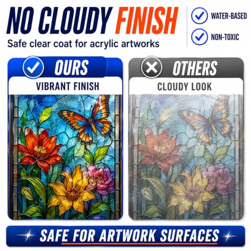 High Gloss Clear Acrylic Paint Sealer for Art & Crafts - Non-Yellowing Varnish