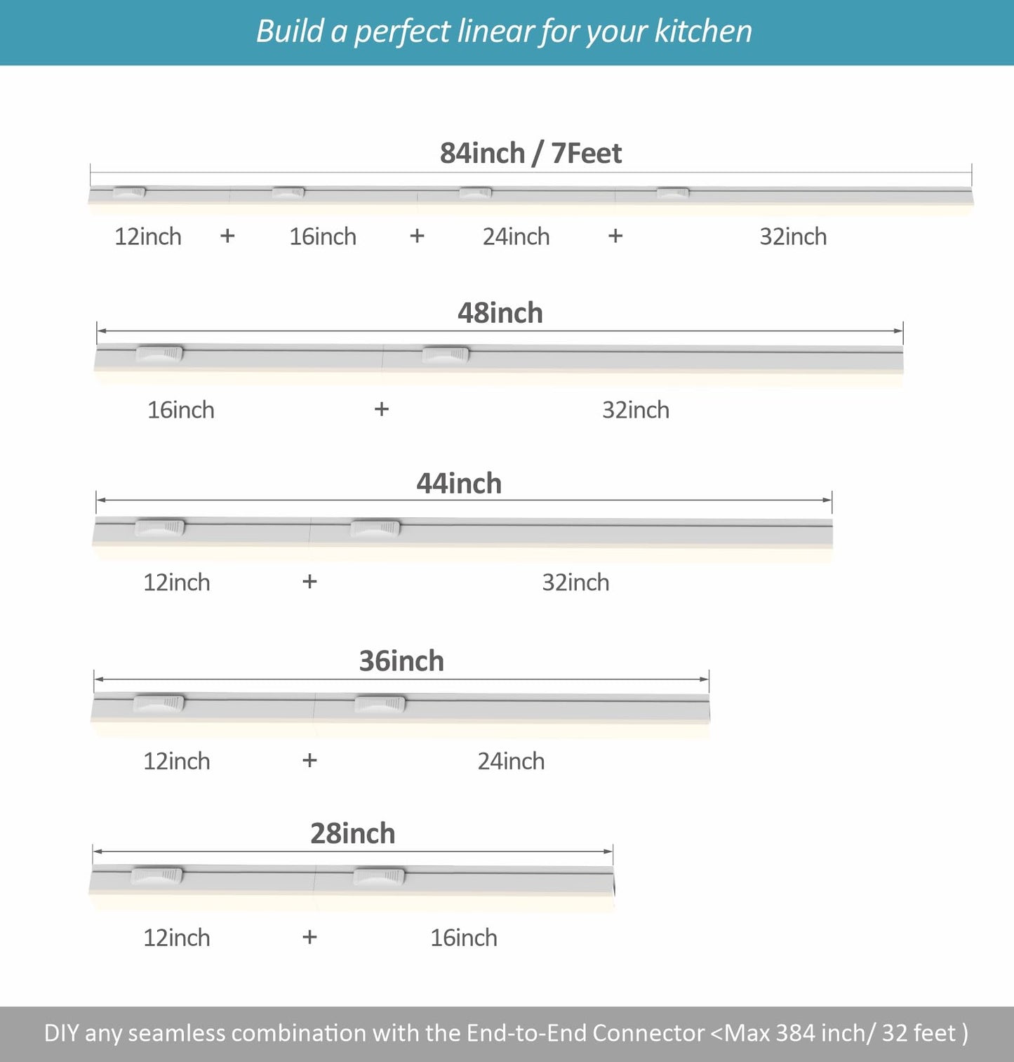 Leetdud Under Cabinet Lighting Plug in, 16 Inch 1 Pc, Linkable AC120V 3CCT 3000K/4000K/5000K Ultra Slim, LED Under Cabinet Lights for Counter Light, Kitchen, Shelf, Sink, Workshop, Desk, White
