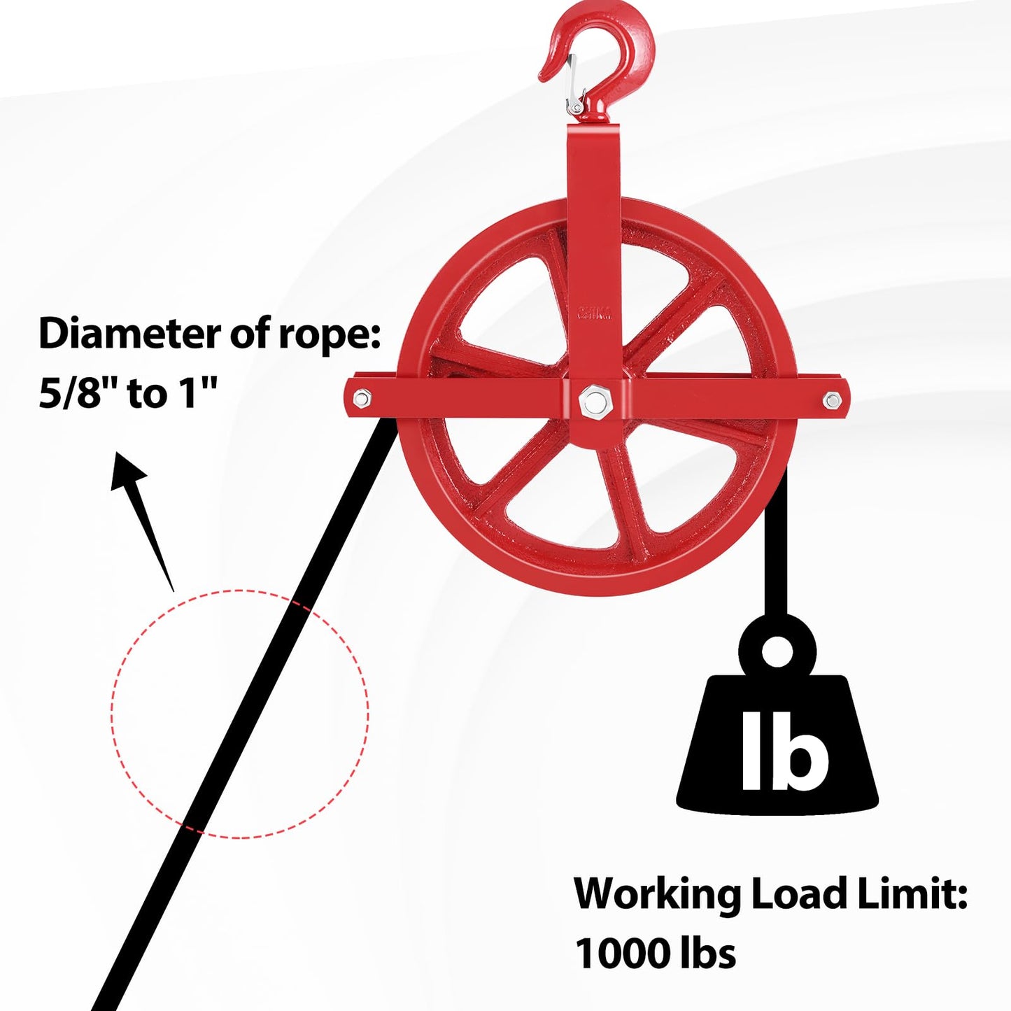 YJINGRUI Scaffold Hoist Pulley, 12" Scaffolding Wheels Cast Iron, 1000lbs Pulley Wheel Gin Wheel, Gin Block Pulleys for Lifting