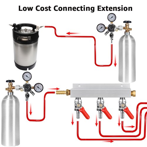 MRbrew Gas Manifold, CO2 Gas Distributor, 5/16'' Barb Fitting Beer Kegerator Splitter, 3-Way Air Distributor with Integrated Check Valves & Hose Clamps
