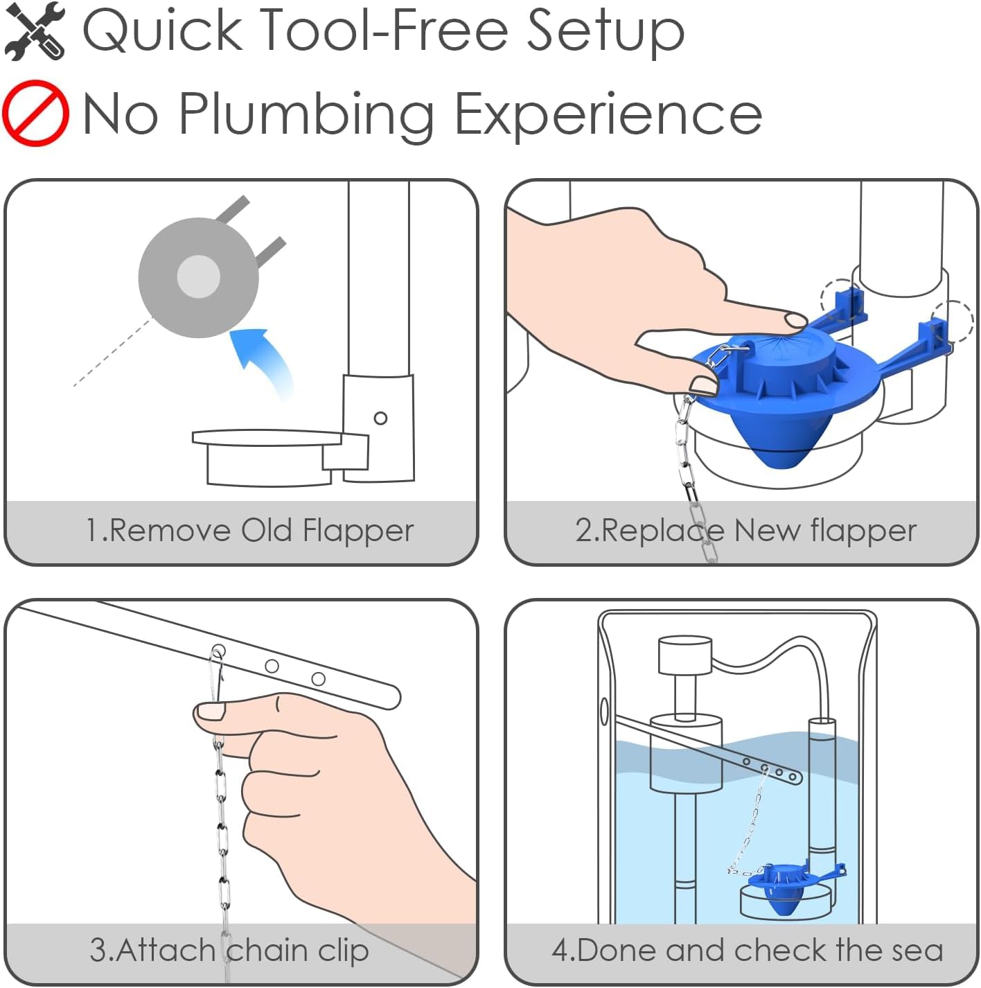 2-Pack Universal 2" Toilet Flapper Replacement Kit - Durable Rubber & Stainless Steel Chain (Blue)