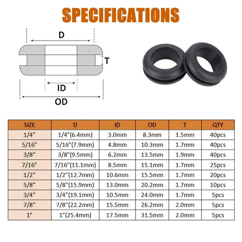 ISPINNER 190pcs Rubber Grommet Assortment Kit, 9 Sizes Eyelet Ring Gasket 1/4" 5/16" 3/8" 7/16" 1/2" 5/8" 3/4" 7/8" 1" (Black)