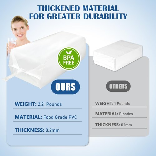 Water Storage Bladder Bathtub Drinking Water Bag Food-Grade Storage Emergency Drinking Water Container, Comes with Hand Pump,Disaster and Hurricane Survival (100 Gallon) (1pcs)