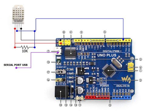 AITRIP 2pcs DHT22/AM2302 Digital Temperature and Humidity Sensor Module Temperature Humidity Monitor Sensor Replace SHT11 SHT15 for Arduino Electronic Practice DIY