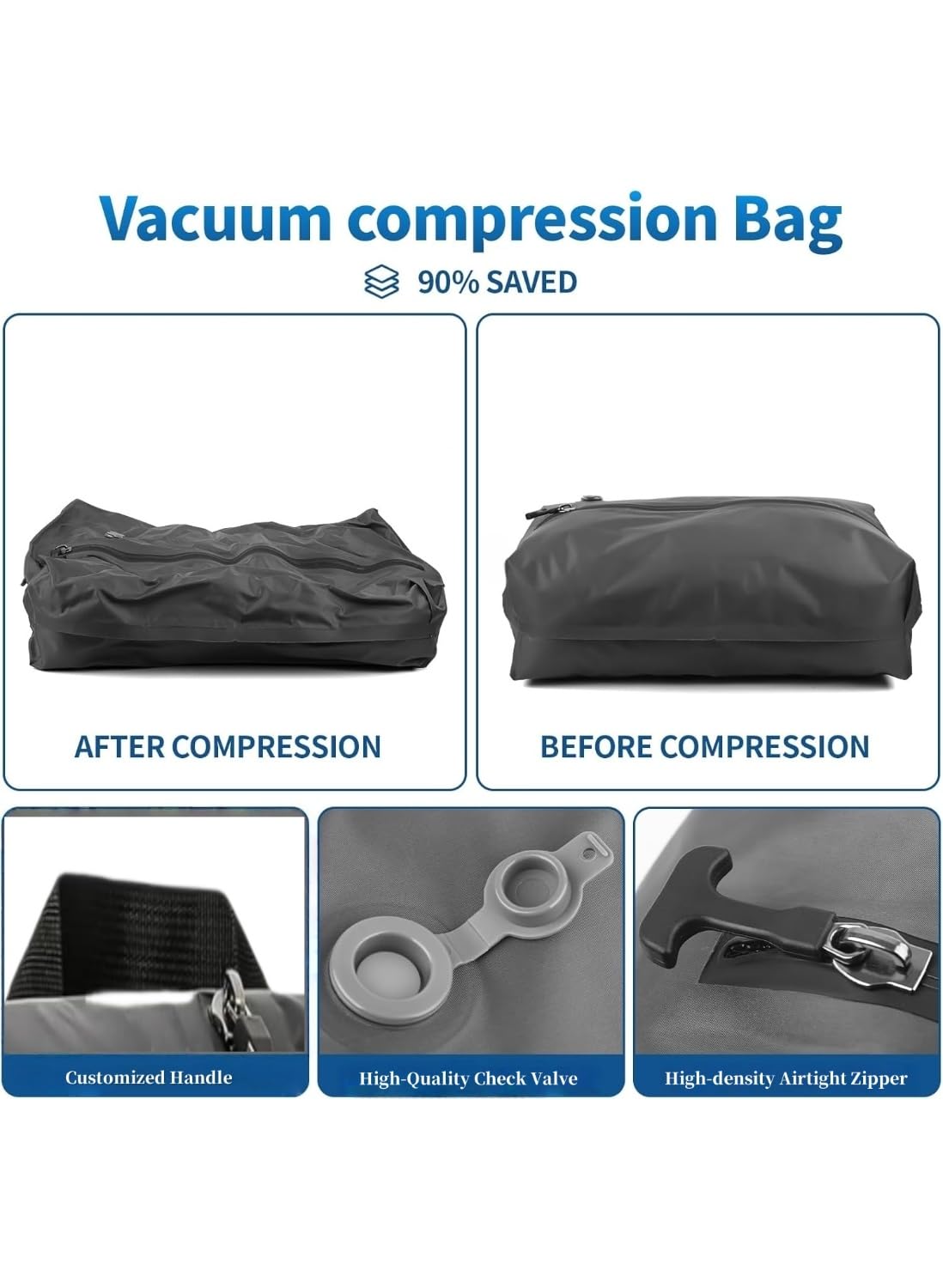 2025 Professional Vacuum Bags for Travel with Pump,with See-through Window, Space Saver Vacuum Seal Bags for Clothing Travel IP67