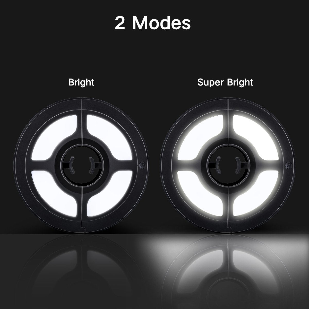 OYOCO Patio Umbrella Light 2 Brightness Mode Cordless 36 LED Lights at 220 lux- 3 x AA Battery Operated, Umbrella Pole Light for Patio Umbrellas, Camping Tents or Outdoor Use(36 LED Cool White)