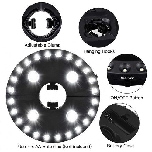Patio Umbrella Light, 28 LED Lights at 200 lumens 3 Lighting Modes Cordless 4 x AA Battery Operated, Umbrella Pole Light for Patio Umbrellas, Camping Tents or Outdoor Use (White)