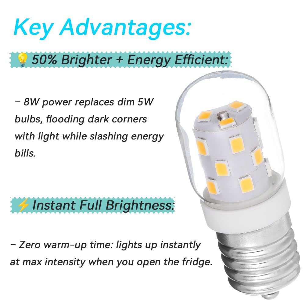 UgoHiff LED Light Bulb for Whirlpool Microwave WMH53521HZ06, WMH53521HZ1/2/4/5, WMH31017AS0/1/2/3/4/5- E17 3W 4000K White 820632A LED Light Bulb (2 Pcs)