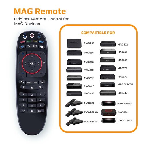 MAG Remote Control for MAG 254 322 324 424 524 544 and Other MAG Linux Set-Top Boxes with Silicon Cover. (Dark Blue)