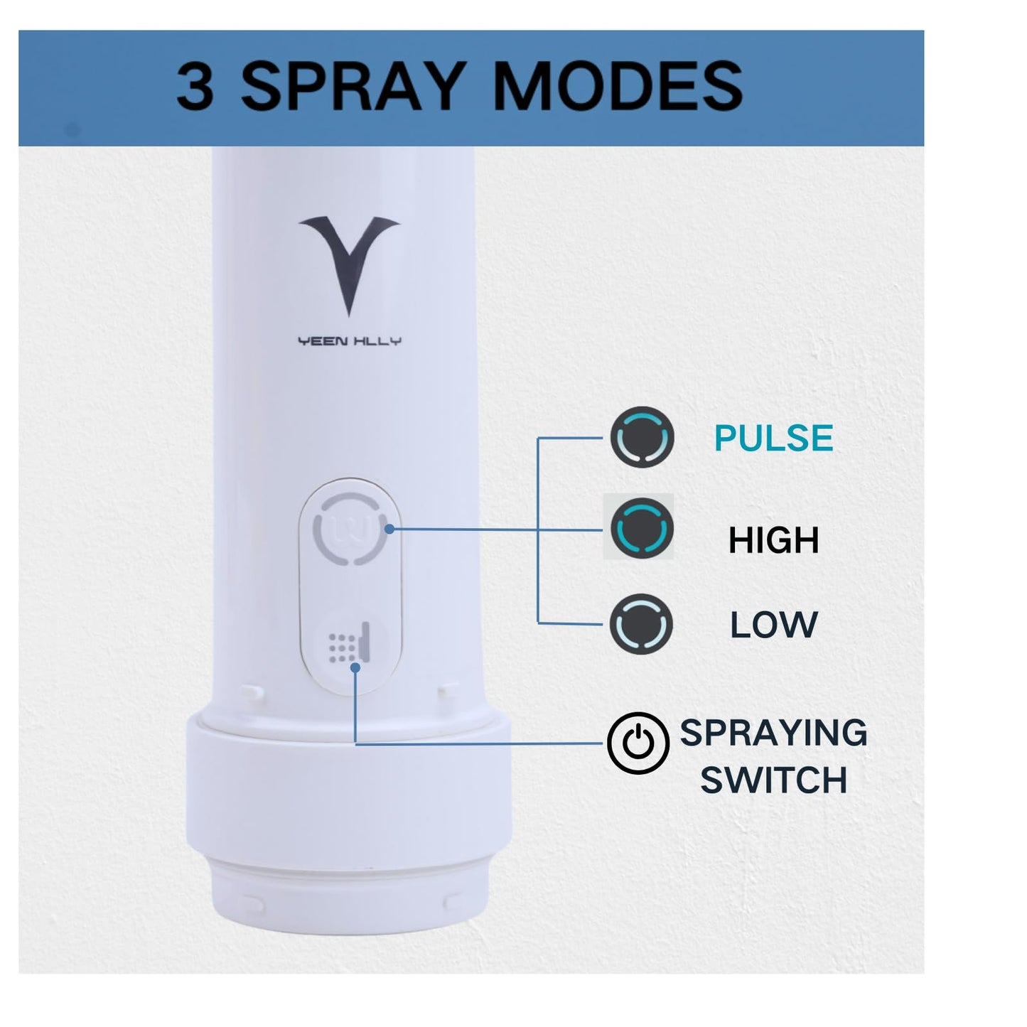 Portable Bidet for Travel，Home & Postpartum Care-320ml Large Capacity, USB Rechargeable, 3 Modes Handheld Sprayer for Men &Women Personal Hygiene (Upgraded)