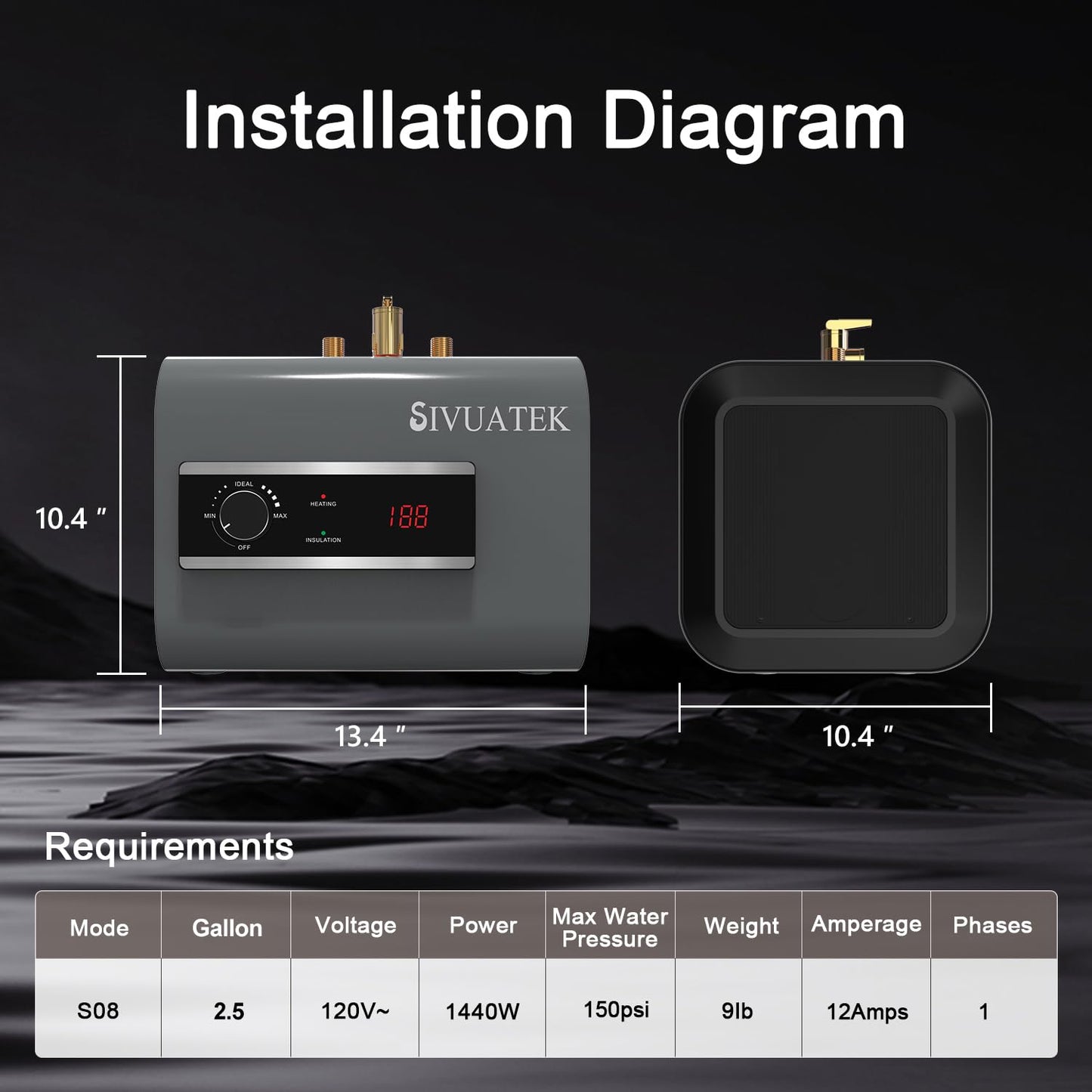 2.5 Gallon Electric Mini-Tank Water Heater, 1440W 120V Under Sink Instant Hot Water Heater, Point-of-Use for Kitchen Bathroom RV, LED Display, Easy Floor Mount