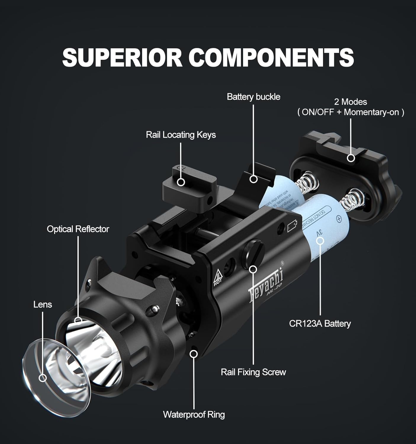 Feyachi HL-20 Pistol Light 1500 Lumen Upgrade LED Weapon Light Compact Rail Mounted Handgun Tactical Flashlight Rail Locating Keys for Picatinny, Black