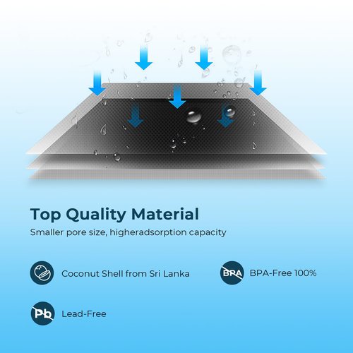 Crystala Filters Replacement for GE Profile Opal Ice Maker Filter, NSF 42 Certified, ge opal ice maker filter, opal ice maker filter replacement Easy Install, 3 Pack
