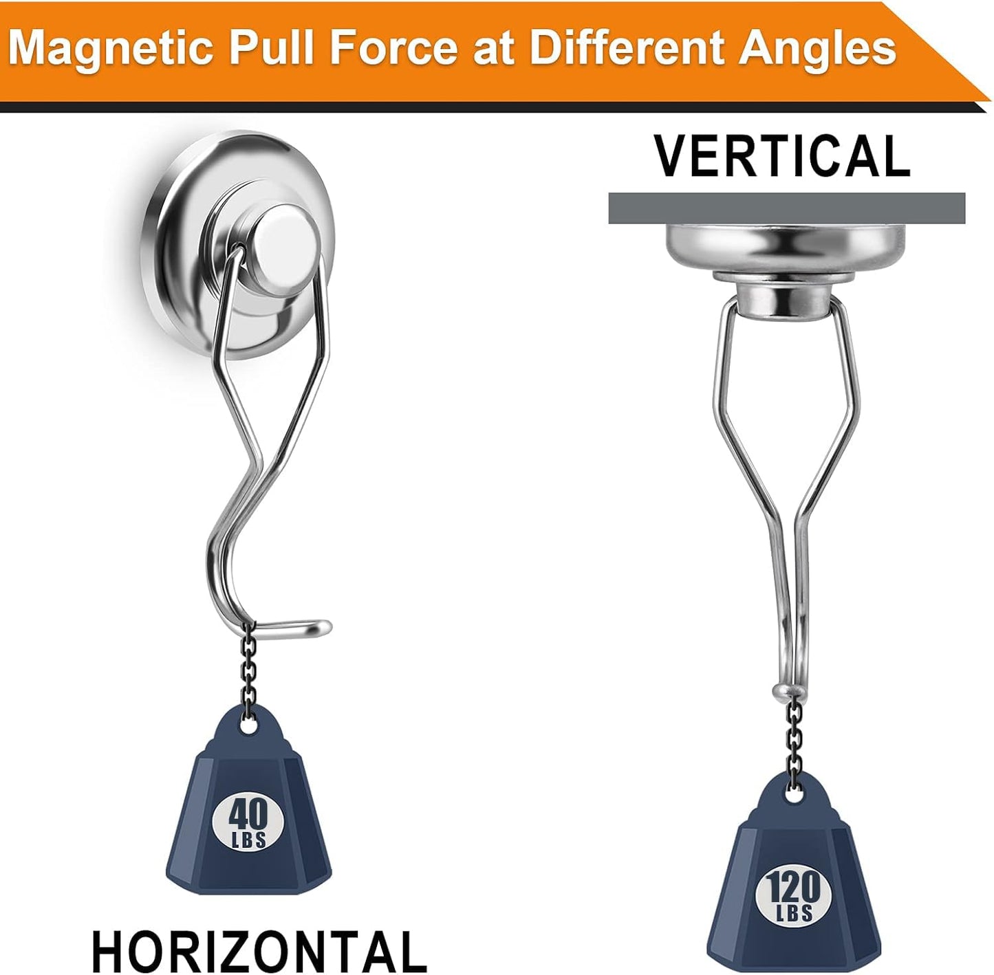 Swivel Swing Powerful Magnetic Hooks,Strong Heavy Duty Neodymium Magnet Hooks Great for Your Refrigerator and Other Magnetic Surfaces - Pack of 7 68mm(2.67in) in Length, 32mm(1.26in) in Diameter