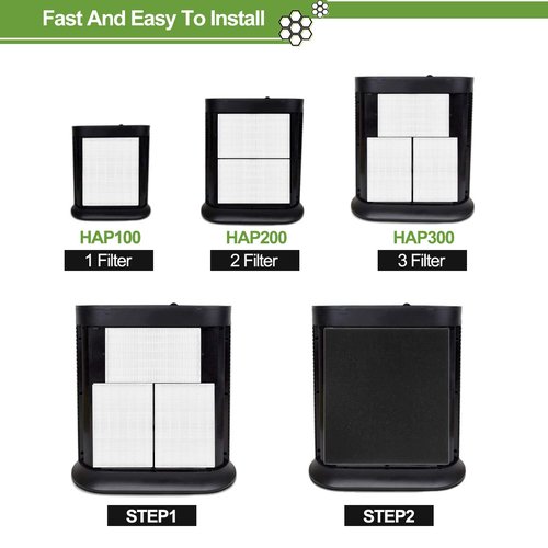 6 Pack HPA300 HEPA Filter Replacement for Honeywell Air Purifiers HPA300 Series, HPA300, HPA304, HPA8350, HPA300VP, HPA3300b, HPA5300, Replace HRF-R3, Pack of 6 HEPA R and 8 Pre filters A HRF-AP1