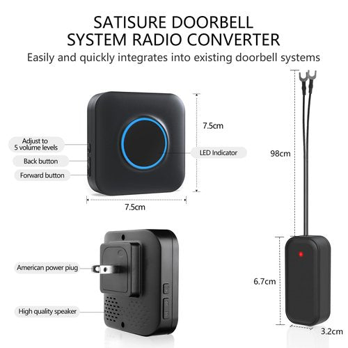 BITIWEND Wireless Doorbell Chime for Blink - Compatible with Blink Video Doorbell and Blink Video Doorbell (2nd Gen) (1 Video Doorbell Extender 2 Receiver）