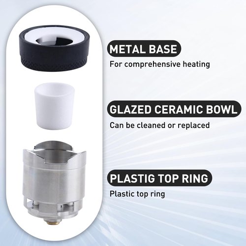 Metal Attachment Accessories, Insert Accessories PUFCO PEK I, Replacement Parts PFC-P I Accessories (V1)