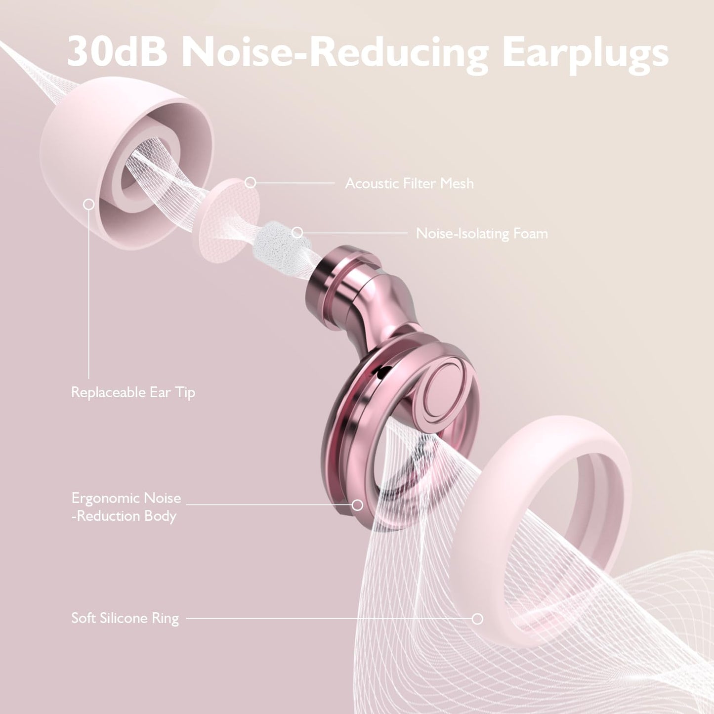 LOETRUY Ear Plugs for Sleeping Noise Cancelling - Reusable Silicone Earplugs for Concert, Motorcycle, Sports and Festivals, 30dB Noise Reduction, Washable Hearing Protection - Pink