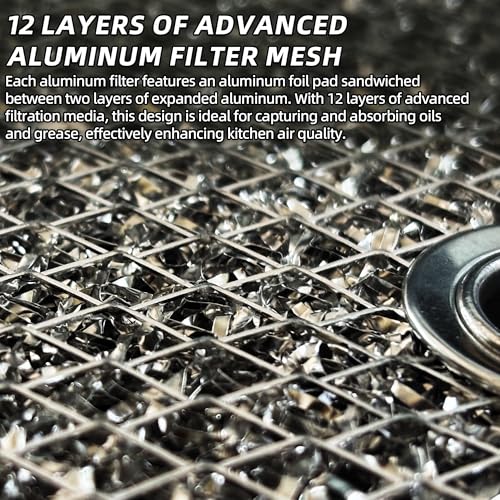 (3-Pack) Calvana 9-1/2" Aluminum Grease Filters with Center Hole for Range Hood