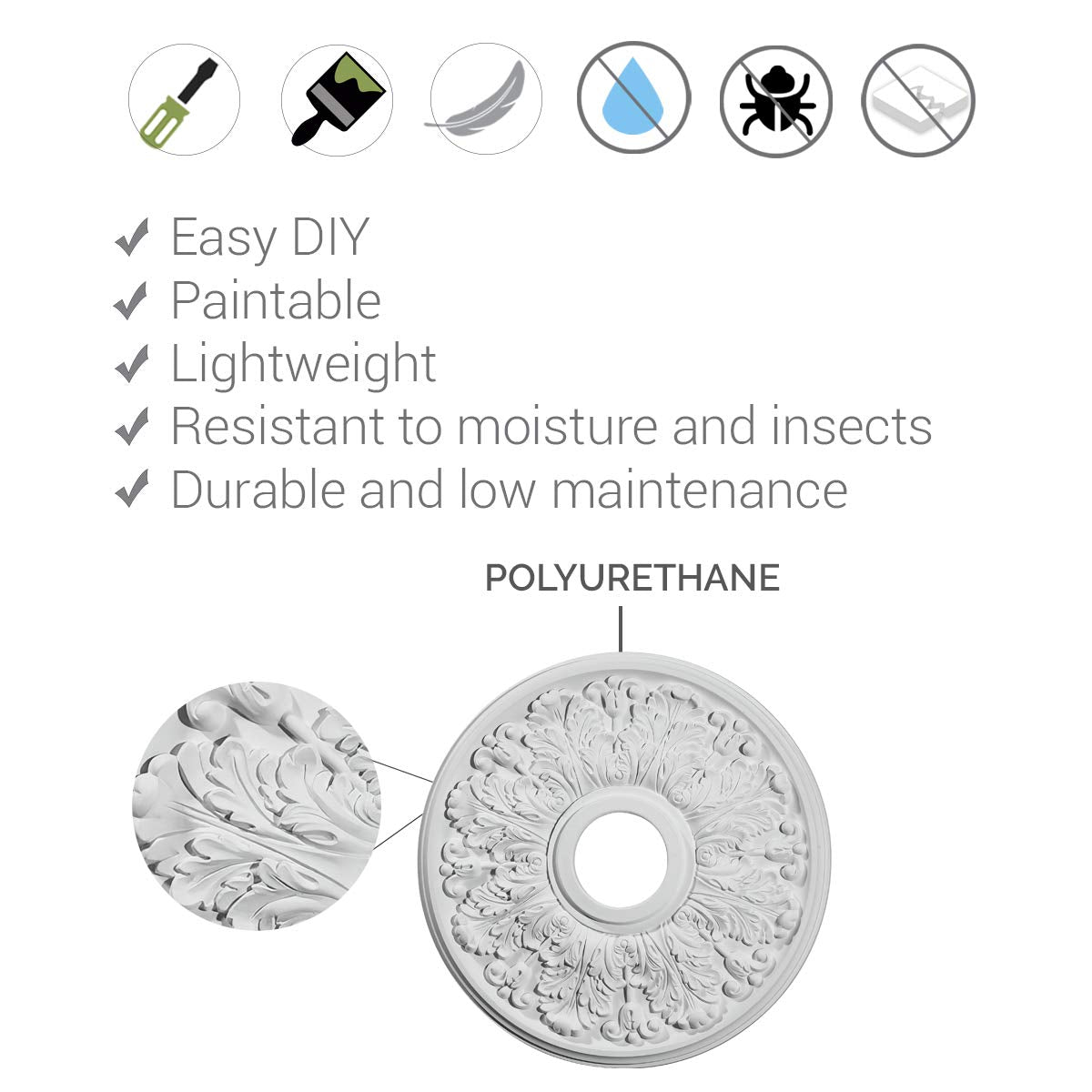 Ekena Millwork CM13BR2 13"OD x 7 1/2"ID x 3/4"P Bradford Classic Ceiling Medallion, Fits Canopies up to 8-5/8", 2 Piece