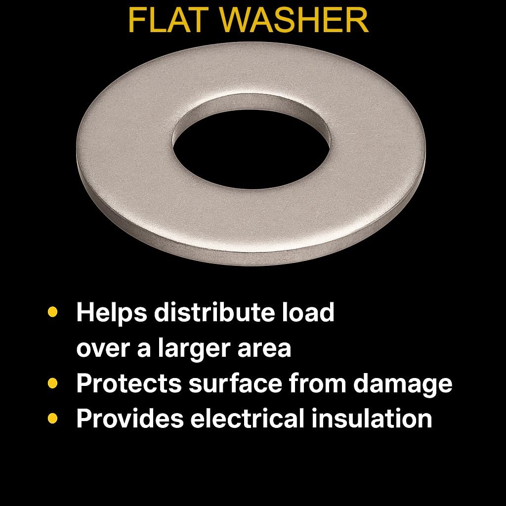 BCP Fasteners 100 Qty 5/16" x 3/4" OD Flat Finish Washers - Stainless Steel (304) 18-8 / A2 SAE (BCP670)