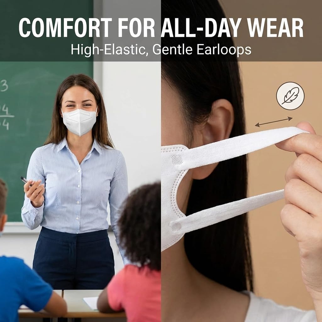 HINCINK KF94 Face Masks, 30 Pack Individually Wrapped, 4-Ply Breathable & Comfortable Safety Mask, Black Protective Cup Dust Masks Unisex Outdoor Safety Protection for Adult (30, White)