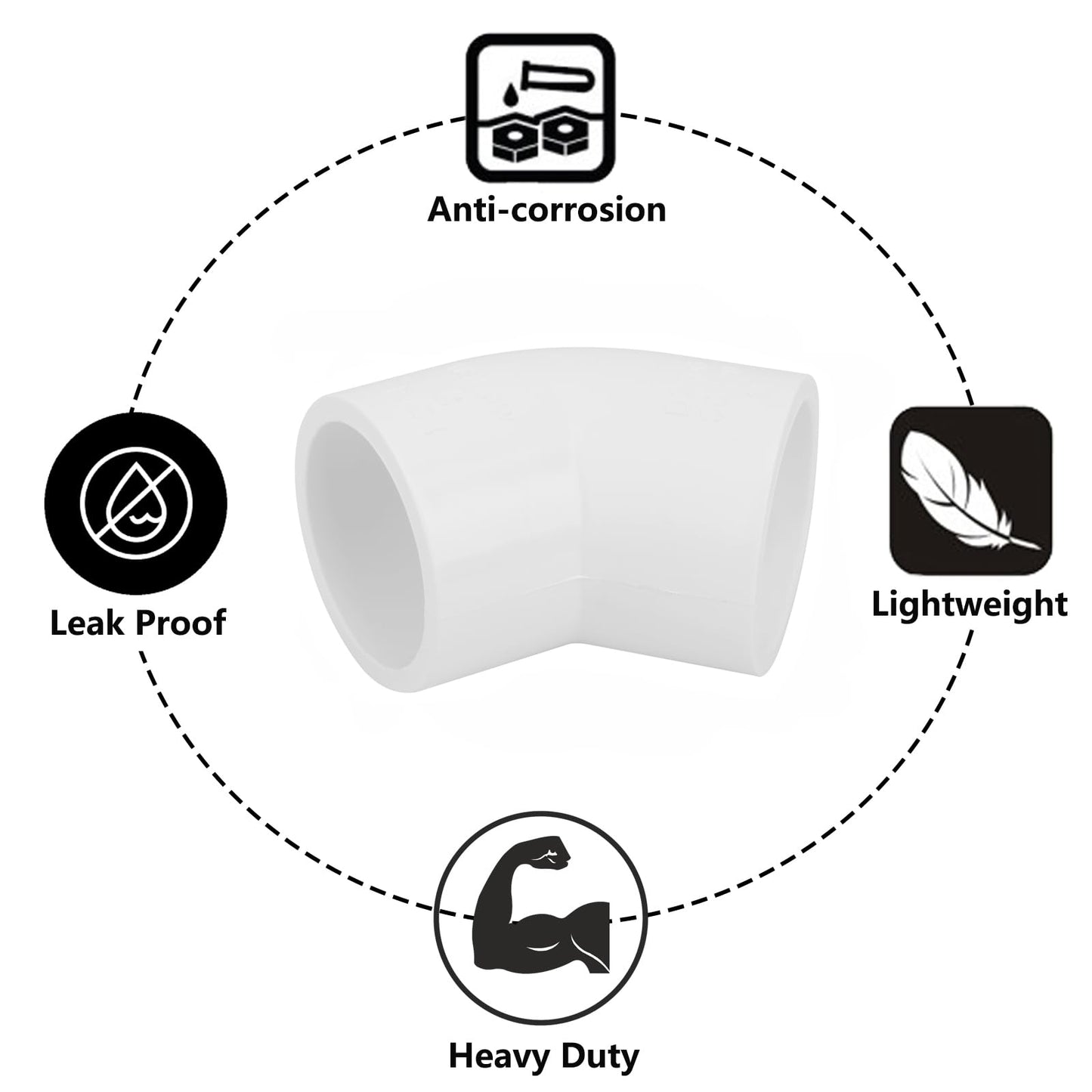 20Pack 1" 45 Degree PVC Elbow Pipe Fitting Connector (Socket x Socket) Furniture Build Grade SCH40 1 Inch 45 Degree Elbow PVC Corner Adapter for Home Sewer Plumbing Water Line