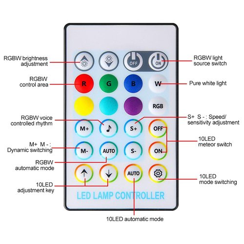 Twinkle Starlight Headliner Light,32W 1000pcs 13.1ft LED Star Ceiling Fiber Optic Light Kit APP/Remote Control for Car/Home/Party