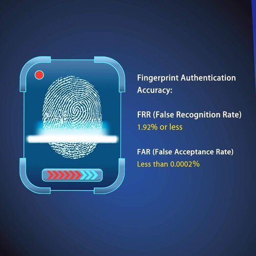 TEC Mini USB Fingerprint Reader for Windows 11/10 Hello, TEC TE-FPA2 Bio-Metric Fingerprint Scanner PC Dongle for Password-Free and File Encryption, 360° Touch Speedy Matching Security Key