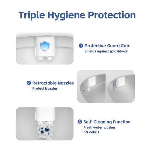 Bidet Attachment for Toilet, Self-Cleaning Dual Retractable Nozzles Bidet, Non-Electric Adjustable Water Pressure for Hygienic Rear & Feminine Wash, Easy Installation Ultra-Slim (White)